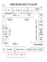 Sơ đồ trường THCSTT Vị xuyên