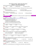 Các bài tập TN Hóa vô cơ 12 (Ban CB)theo 3 mức độ - hay