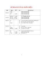 Giao an lop 3 - Buổi chiều