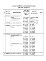 danh mục mã thông tin minh chứng