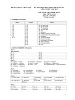 Đáp án - Đề HSG quốc gia 2011 - Anh 12