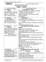 Tiếng Việt - Lớp 1 - Tuần 23