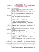 Tự đánh giá KĐCLN trường THCS É Tòng