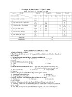 ĐỀ VÀ ĐÁP ÁN KT VĂN 9 (Phần thơ)HK2