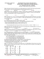 De,d,an KT HSG mon Sinh 12 lan 2 theo Cau truc de thi cua So Nam Dinh 2011