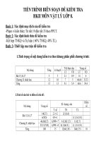 BỘ ĐỀ VẬT LÝ 6,7,8,9 CÓ MA TRẬN