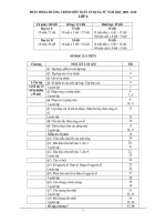 PPCT môn Toán áp dụng từ 2010