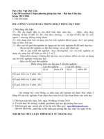 tiểu luận môn đo lường trong giáo dục