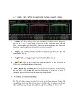 CÁCH ĐỌC BẢNG CHỨNG KHOÁN CƠ BẢN