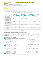 Đề kiểm tra chương 1hình 9 có ma trận