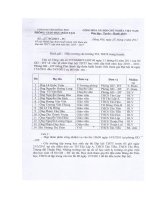 Số: 45/PGDĐT - PC ngày 08/3/2011 v/v thành lập đoàn huấn luyện viên tham gia Đại hội TDTT cấp tỉnh năm học 2010 - 2011