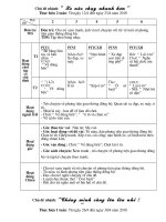 Chu de nhanh:  xe nao chay nhanh hon