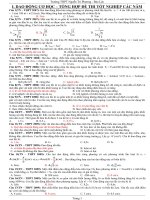 TONG HOP DE THI TN CAC NAM