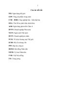 Nghiên cứu khoa học - Đề tài về Nâng cao hiệu quả đầu tư công ở Việt Nam - Thực trạng và giải pháp