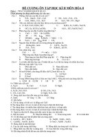 Đề cương ÔN TẬP HK II - HÓA 8