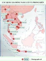 Các quốc gia đông nam á cổ đại và phong kiến