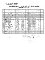 Danh sách học sinh tham dự giải toán Internet cấp huyện