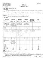 de kiem tra tiết 53