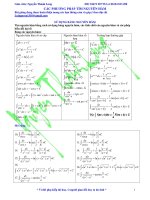 PHƯƠNG PHÁP TÌM NGUYÊN HÀM