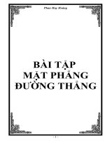 BÀI TẬP KHOẢNG CÁCH, ĐỐI XỨNG KG