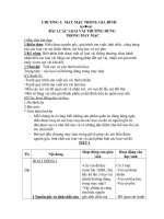 BÀI 1.CÁC LỌAI VẢI THƯỜNG DÙNG