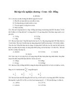 Bài tập trắc nghiệm : Fe-Cr-Cu