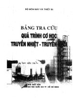 Bảng tra cứu các vấn đề cơ học, truyền nhiệt và truyền khối