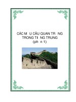 Các cấu trúc câu quan trọng trong Tiếng Trung - Phần 1