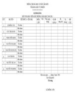 LỊCH  GIẢNG HỘI THI GIÁO VIÊN GIỎI TRƯỜNG