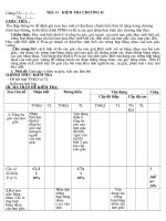 đề kiểm tra hình học chương II đáp án và ma trận