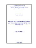 Đánh giá nhu cầu bảo hiểm nông nghiệp cho cây lúa trên địa bàn huyện mỹ hào, tỉnh hưng yên