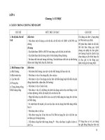 Chuẩn kiến thức Vật Lý THCS 2011