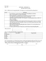 bài tập nguyên phân và giảm phân