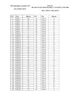 ĐÁP ÁN CÁC MÃ ĐỀ 2006