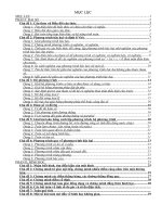 Các chuyên đề toán 9 ôn thi vào lớp 10 chọn lọc