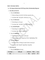 Phân tích hiện trạng và thiết kế giao diện quản lý sách tại thư viện trường đại học