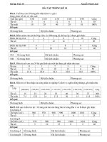 Bài tập thống kê 10