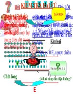 bài 14 . dong dien trong chat dien phan