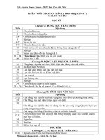 PHÂN PHỐI CHƯƠNG TRÌNH VẬT LÍ 10