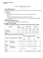 kiem tra 1tiet hoc ki II