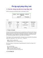 ngữ pháp tiếng anh ( ( grammar )