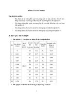 BÁO CÁO GHÉP BƠM