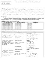 CÁC QUÁ TRÌNH BIẾN ĐỔI TRẠNG THÁI CỦA MỘT KHỐI KHÍ