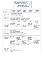 giao an con vat song trong rung