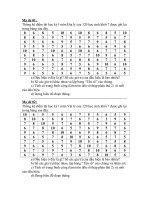 De kiem tra chuong III dai so 7( tiet 50)