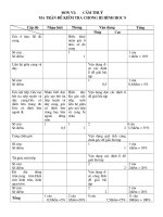 Tai lieu tap huan toan