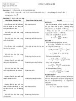 bai tap cong cong suat