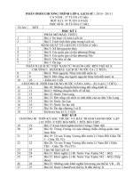 Phân phối chương trình môn Lịch sử