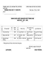 DANH SACH HOC SINH BO HOC TRONG HE NAM HOC 2007-2008