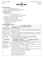 Tiet 8- bai 11bieu dien ren.doc